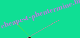 cheapest phentermine